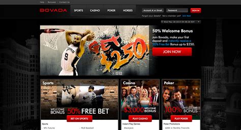 bovada sportsbook scam.